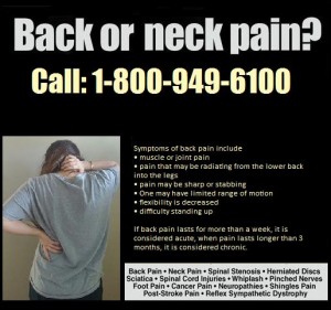 Low Back, Neck & Spine Centers throughout New York.