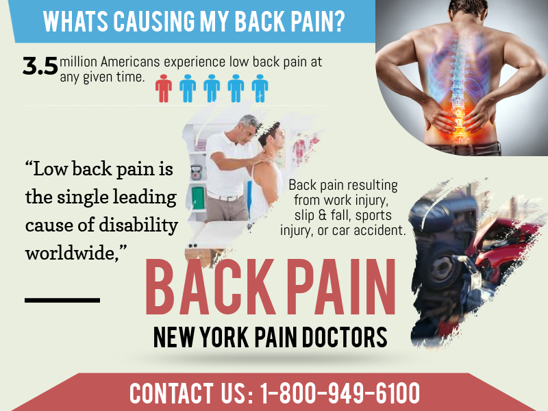 Low Back Pain: More Common Than You Think.