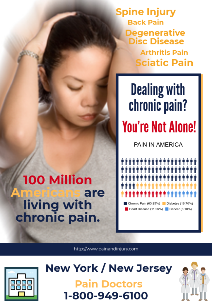 Chronic pain